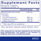 BCAA capsules