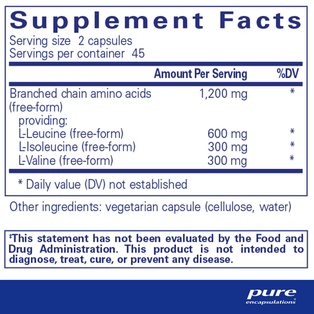 BCAA capsules