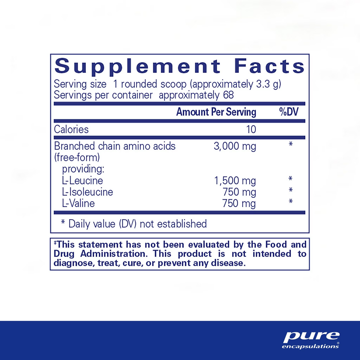 BCAA powder