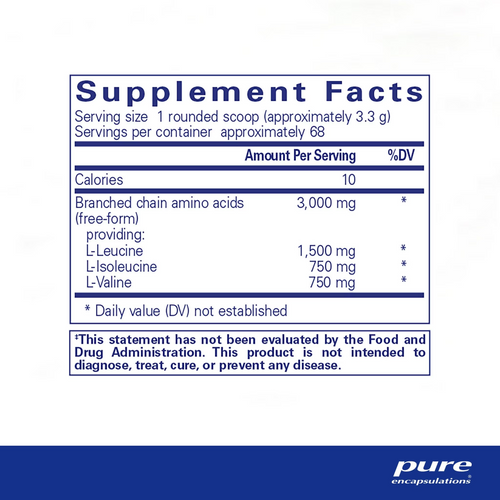 BCAA powder
