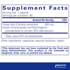 Coriolus extract
