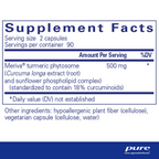 CurcumaSorb