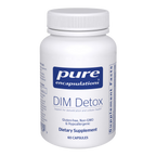 DIM Detox