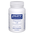 Digestion GB