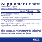Ginger extract