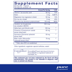 Glucofunction