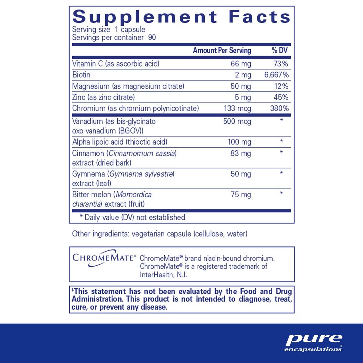 Glucofunction