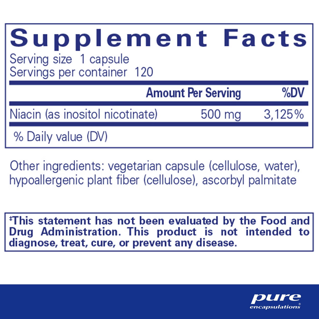 Niacitol® 500 mg