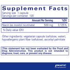 Niacitol® 500 mg
