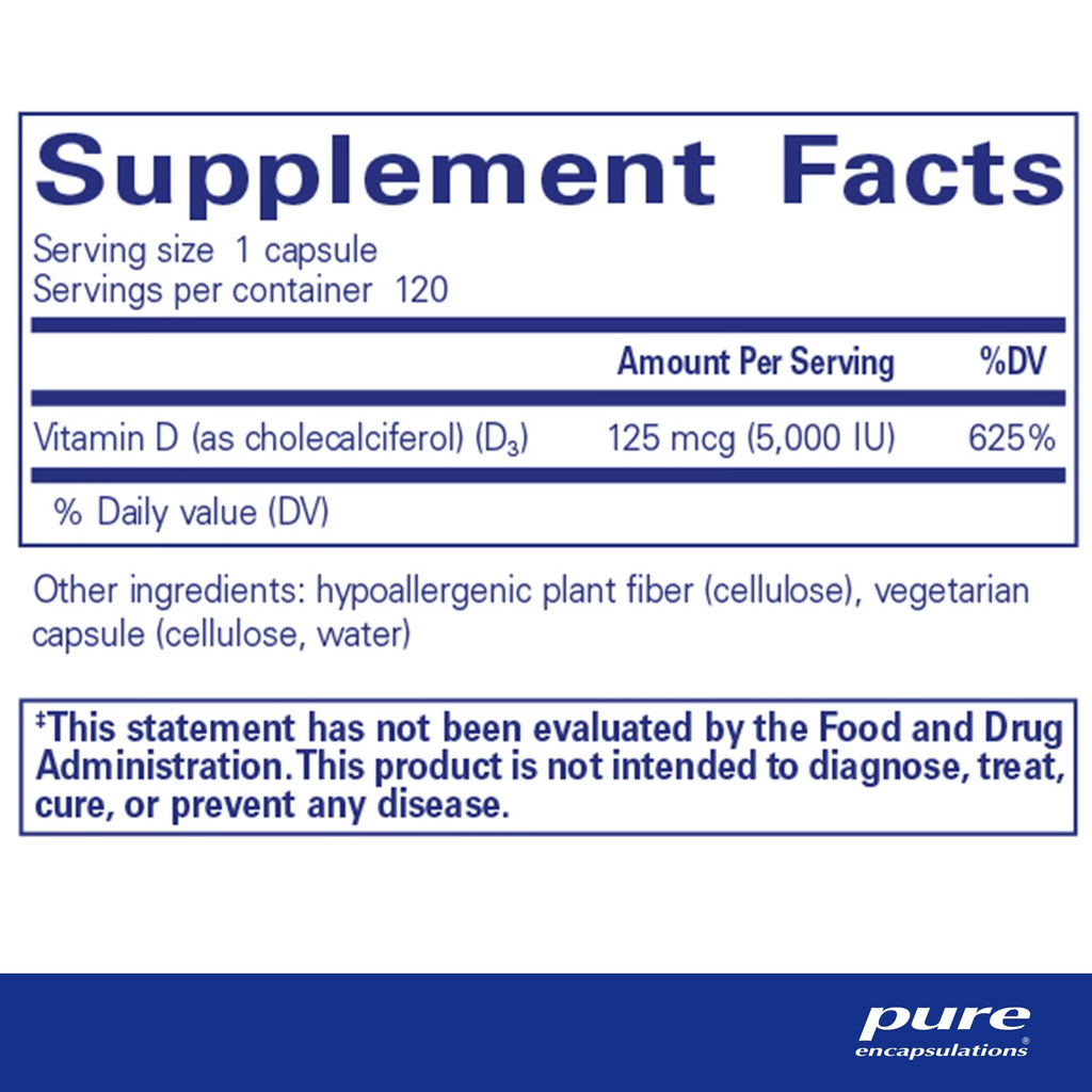 Vitamin D3 125 mcg (5,000 IU)