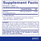 Vitamin D3 250 mcg (10,000 IU)