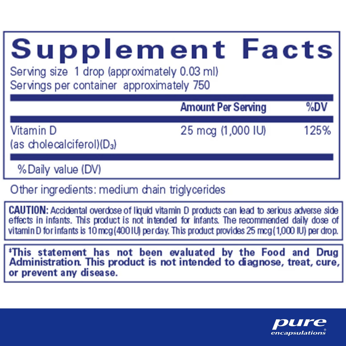 Vitamin D3 liquid