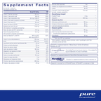 PureLean® Nutrients
